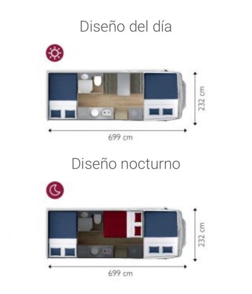 En venta Giotti LineGlobecar Siena 440 Blanco 2023 Cádiz foto 7