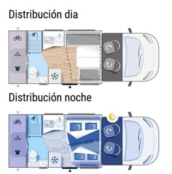 En venta Challenger Deluxe 250 Blanco 2021 Madrid foto 4